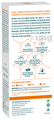 Himalaya Dark Spot Clearing Face Serum Turmeric thumbnail