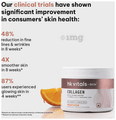 HK Vital Combo Pack of Skin Radiance Collagen Powder Orange Flavour (100gm) & Collagen Face Cleanser (100ml) thumbnail