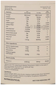 Collagen Type 1 & 3 Marine Sachet (10gm Each) Unflavoured thumbnail