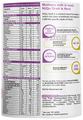 NiQu Grad Follow Up Formula Stage 3 For Infants 12-24 Months thumbnail