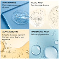 Conscious Chemist Trubiom Pore Refining Niacinamide Serum thumbnail