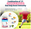 Gritzo Combo Pack of Supermilk 8-12 Years Girls Double Chocolate Flavour (400gm) and Super Gummies Multivitamins for Kids Natural Strawberry Flavour (30) thumbnail