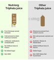 Nutriorg Triphala Juice (250ml Each) thumbnail