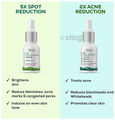 CGG Cosmetics Combo Pack of 2% Niacinamide Serum (10ml) & 2% Salicylic Acid Serum (10ml) thumbnail