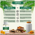 Nutri Care BP Control Capsule thumbnail