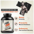 MuscleBlaze MB Fuel One Whey Protein Immunity+ Chocolate thumbnail