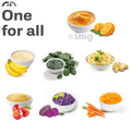 R for Rabbit I Bot Food Processor White thumbnail