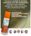 Yolo Fast Action Pain Relief Spray (50 ml Each) thumbnail