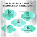 SWISSLIFE FOREVER Melatonin 10mg Tablet (60 Each) thumbnail
