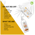 CGG Cosmetics Combo Pack 2% Vitamin C Serum In Body Lotion & Ultra Protect Body Lotion SPF 50 Broad Spectrum PA+++ Protection (200ml Each) thumbnail