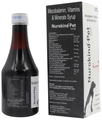 Nurokind-Pet Syrup thumbnail