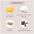 Areoveda Hydrating Body Foam Wash With Pentavitin & Sodium Hyaluronate for 24 Hrs Hydration for All Skin Types thumbnail