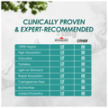 SWISSLIFE FOREVER Biotin + Probiotics Tablet thumbnail