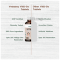 Vedabay Vitili-Go Tablet thumbnail