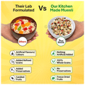 True Elements Fruit and Nut Muesli thumbnail