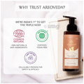 Areoveda Hydrating Body Foam Wash With Pentavitin & Sodium Hyaluronate for 24 Hrs Hydration for All Skin Types thumbnail