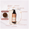 Areoveda Hydrating Body Foam Wash With Pentavitin & Sodium Hyaluronate for 24 Hrs Hydration for All Skin Types thumbnail