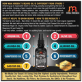 Man Arden Combo Pack of 7x Beard Oil Spearmint & Mandarian (30ml Each) thumbnail