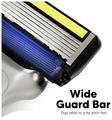 LetsShave Pro 6 Advance Face & Body Shaving Razor Blade Refills for Men thumbnail