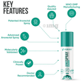 Healing Hands AnoSpray Advanced Piles & Fissure Care thumbnail