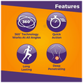 Volini for sprain, muscle and joint pain Spray thumbnail