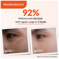 Fixderma Skarfix-TX Cream thumbnail