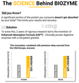 MuscleBlaze Biozyme Performance Whey Protein Powder (2kg Each) Chocolate Peanut Butter thumbnail
