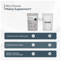 Miduty Leaky Gut Support | L-Glutamine, Acidity, Bloating, Digestion ,Probiotic Powder thumbnail