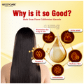Goodcare Rogan Badam Oil thumbnail