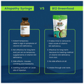 B12 Green Food B 12 Green Food Powder (200gm Each) thumbnail