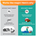 Himalaya Party Smart Gummies (2 in 1 Packet) thumbnail