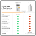 Decode Age Quercetin Vegetarian Capsule , Bio-flavonoids for Healthy Immune Response, Supports Cardiovascular Health thumbnail
