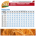 Farmina Pet Foods N&D Ancestral Grain for Puppy Medium & Maxi Breed thumbnail