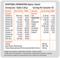 HK Vitals Multivitamin with Multimineral, Amino Acids, Taurine & Ginseng Extract | For Energy, Immunity & Stamina | Tablet thumbnail