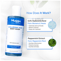 Muggu Hyaluronic Acid Body Wash thumbnail