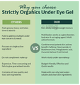 Strictly Organics India 3% Caffeine Under Eye Gel For Dark Circles & Puffiness With Niacinamide thumbnail