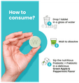 Wellbeing Nutrition Probiotic + Prebiotic Fibre with 18 Billion CFU | Effervescent Tablet for Gut Health | Flavour Green Apple & Mint thumbnail