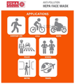 Usha Shriram N95 Anti-Pollution Hepa Face Mask for Adults (Pack of 3) thumbnail