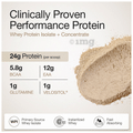 Wellbeing Nutrition 100% Native Whey Protein Isolate+Concentrate Cappuccino thumbnail