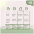 SheNeed Feminine Vaginal Douche (133ml Each) Fresh Scent thumbnail