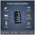 Nutrabay Pure Pea Protein Isolate | Powder for Muscle Recovery & Immunity | Unflavoured thumbnail
