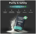 Nutrabay Creatine Monohydrate Amino Acid | Powder for Strength & Absorption | No Added Sugar | Unflavoured thumbnail