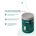 Keffy for all Rounded Support Capsule thumbnail