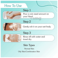 Bake 2% AHA Exfoliating Body Wash thumbnail