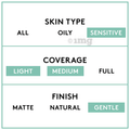 Covergirl Clean Sensitive Liquid Foundation 520 Creamy Natural thumbnail
