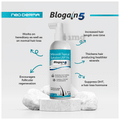 Blogain 5 Minoxidil Topical Solution USP 5% thumbnail