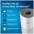 Philips AC1715/60 Air Purifier 1000i Series(Nala) Wi-Fi thumbnail