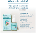 HK Vitals Hairfall Solution Kit Stage 1 thumbnail