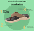 Leaf Ortho Diabetic Care Slippers with Cloud Cushion Tecnology for Better Bloof Flow Beige 7 thumbnail