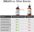 Smlkh Vitamin C Serum for Face | Skin Brightening & Dark Spots Serum | All Skin Types (15ml Each ) thumbnail